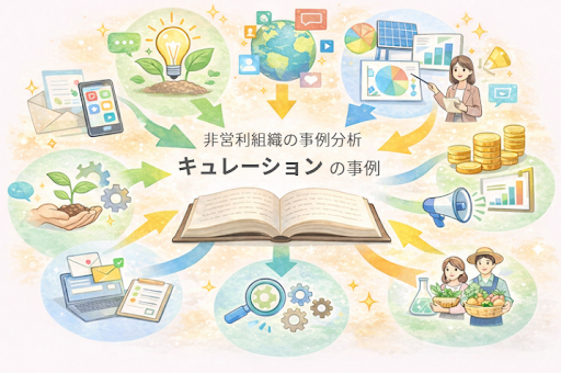 社会変革に大切な「キュレーション」の考え方【Strategic Management Journal】