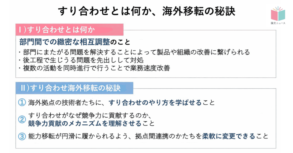 トヨタのすり合わせ慣行はどう海外拠点に移転されているのか