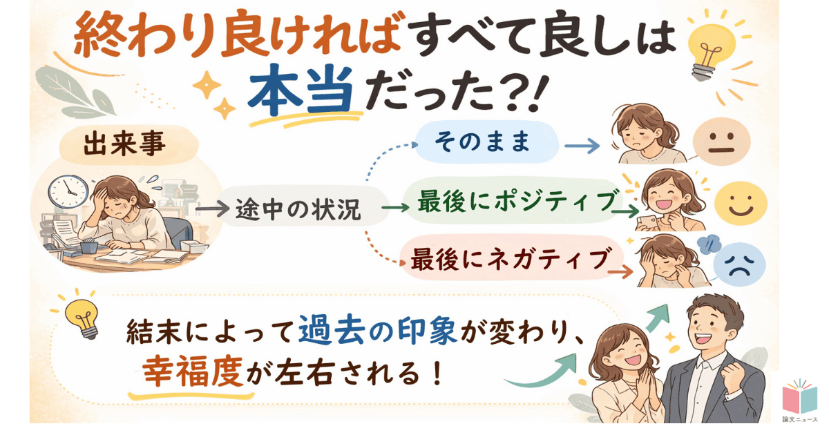 「終わり良ければすべて良し」の法則：結末情報が過去の幸福度を左右する
