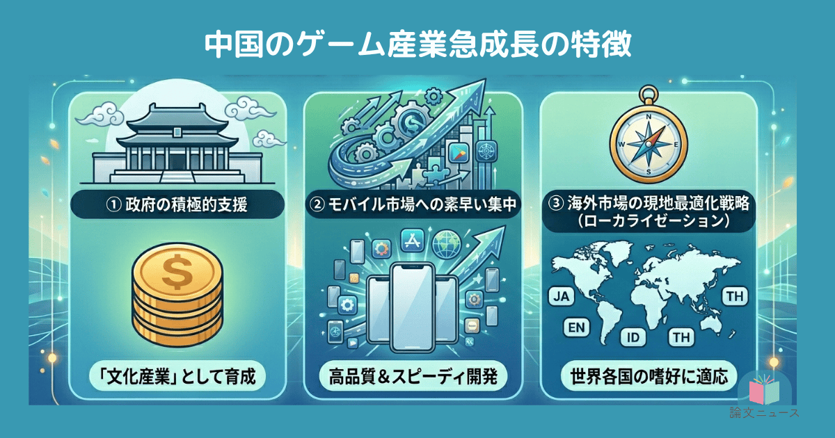 急成長の中国ゲーム産業 日本が学ぶべき戦略とは