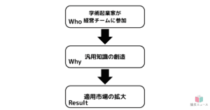 60 20260529