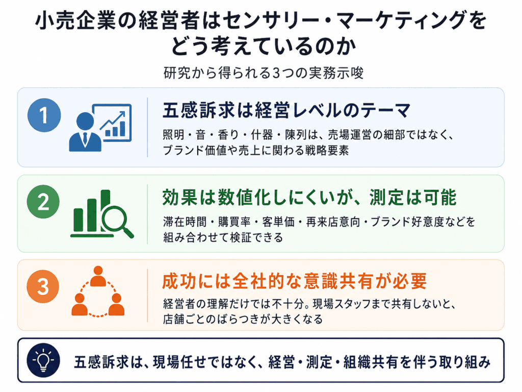 【センサリーマーケティング】五感をビジネスに活かす効果・事例を論文で解説 4 image 4