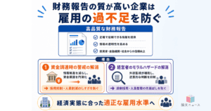317 20260805