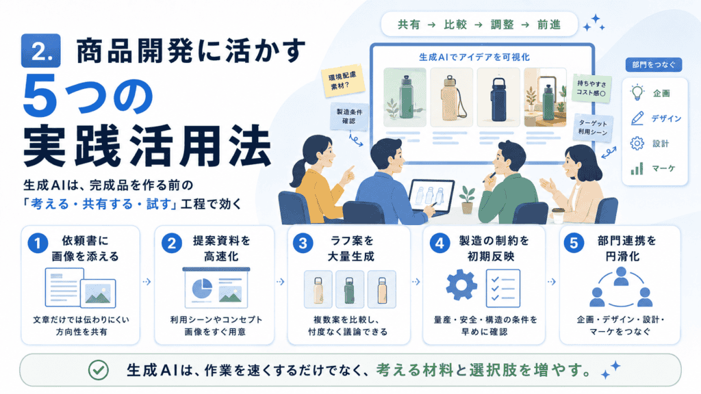 生成AIでデザイン業務はどう変わる?商品開発に活かす5つの方法 2 ChatGPT Image 2026年8月14日 15 36 11